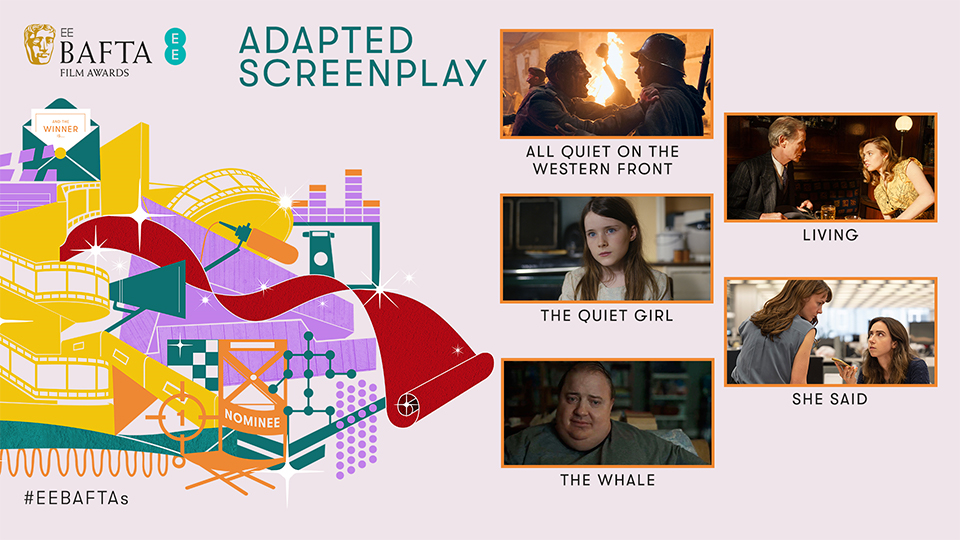 BAFTA Film Awards graphic with imagery of nominated films to the right. The graphic represents the films nominated for the award for Adapted Screenplay. 