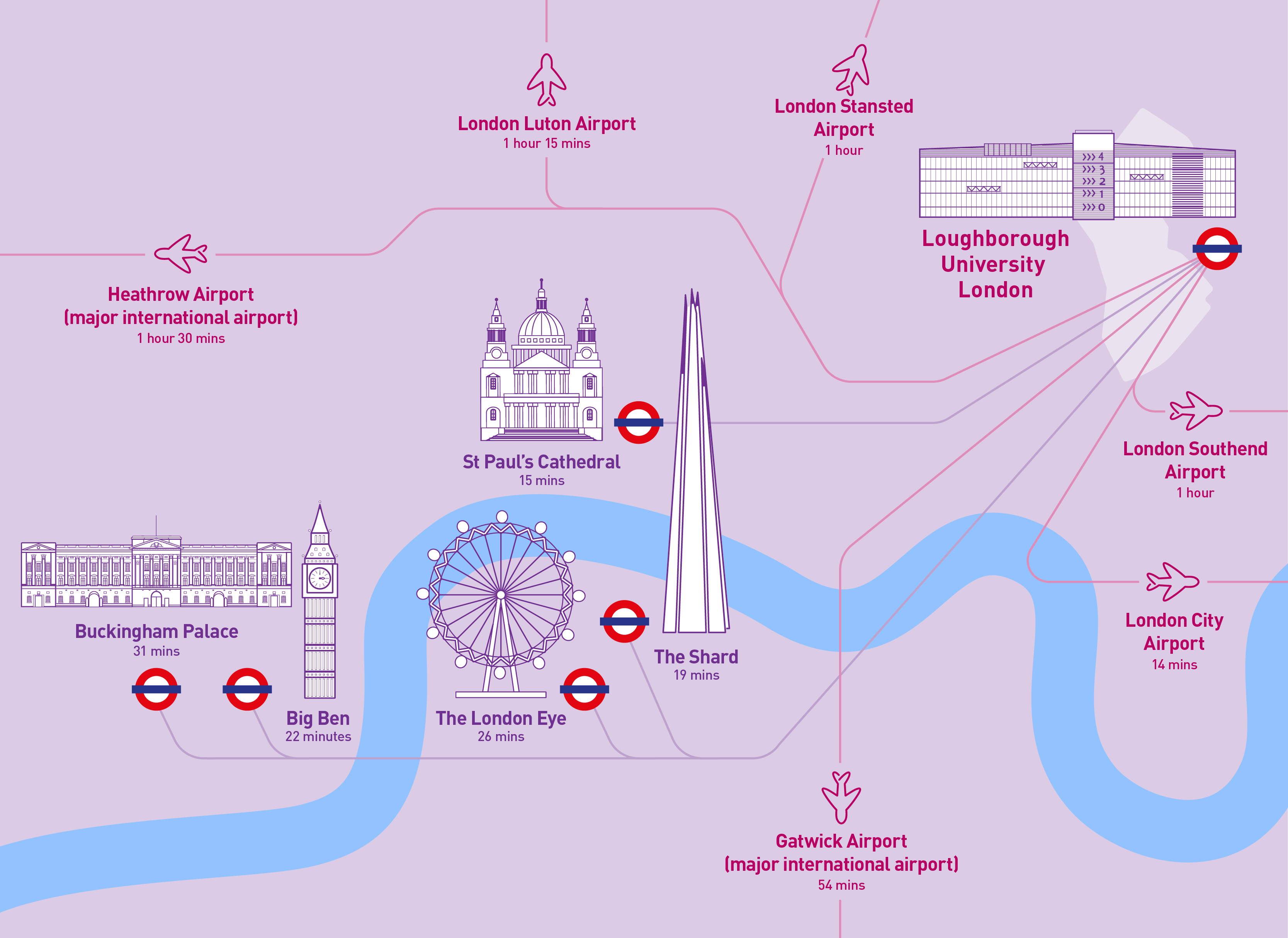 Map showcasing the location of major international airports in London and key attractions and how long it takes to travel to our London campus.