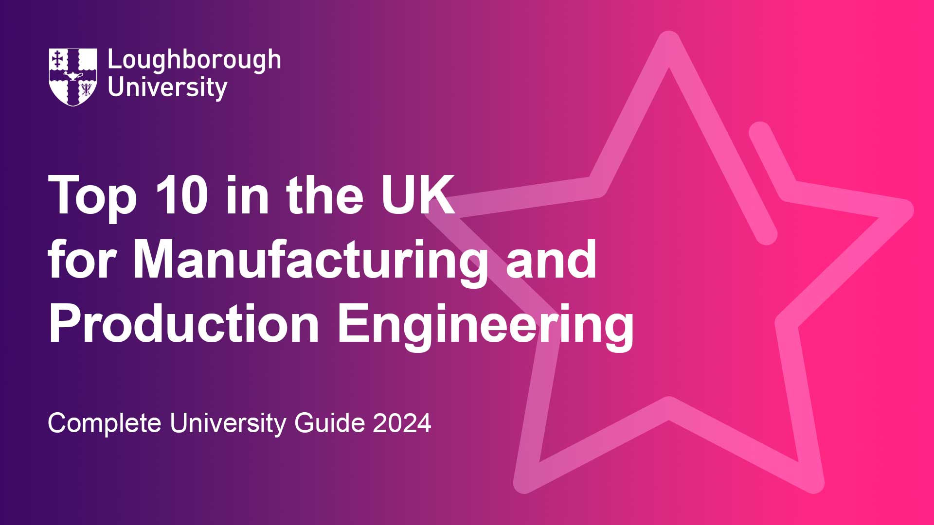 A pink and purple infographic that reads Top 10 in the UK for Manufacturing and Production Engineering (ranked 6th) in the Complete University Guide 2024.