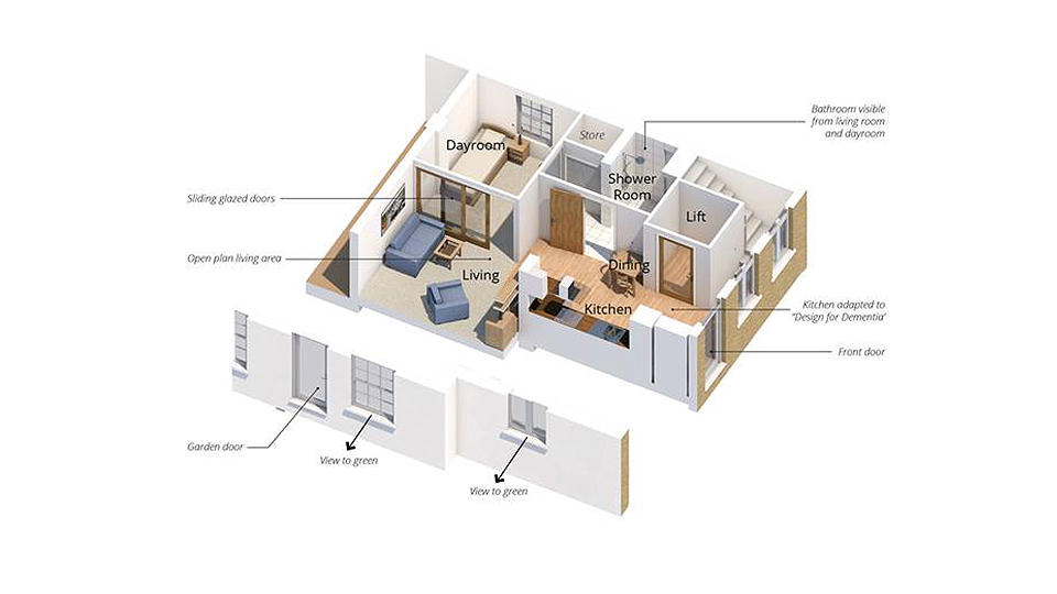 illustration of floor layout in Dementia House