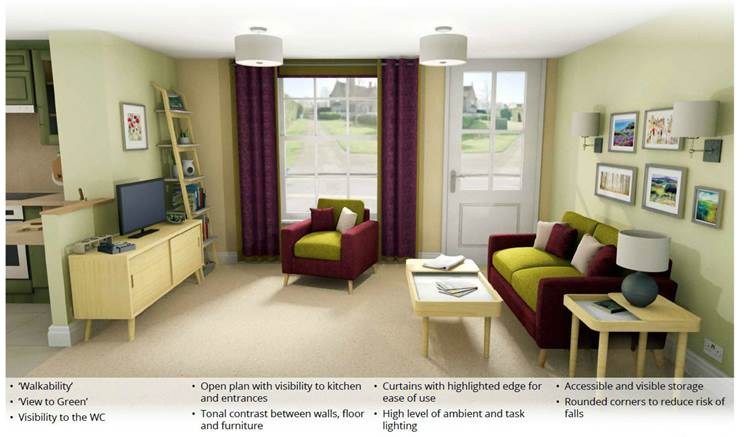 illustration of living room in Dementia House