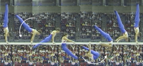 Image extracted from parallel bars video showing the motion over time.