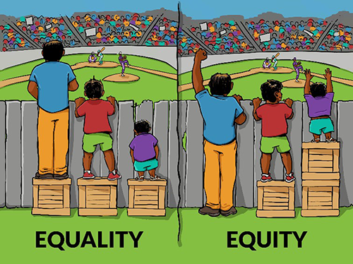 A graphic illustration showing depicting equality and equity.
