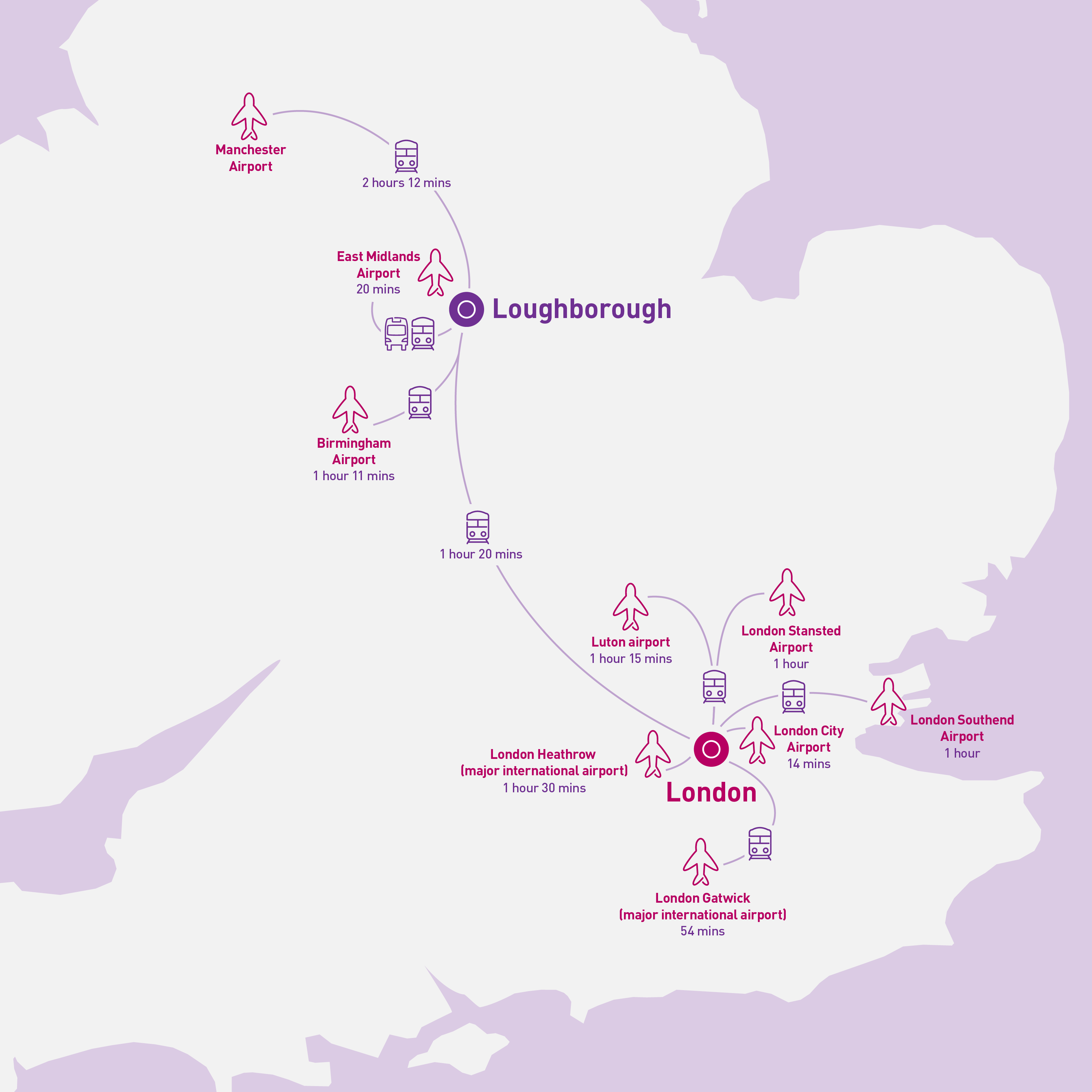 A map showcasing the location of major international airports in the UK and how long it takes to travel from each airport to both of our campuses.