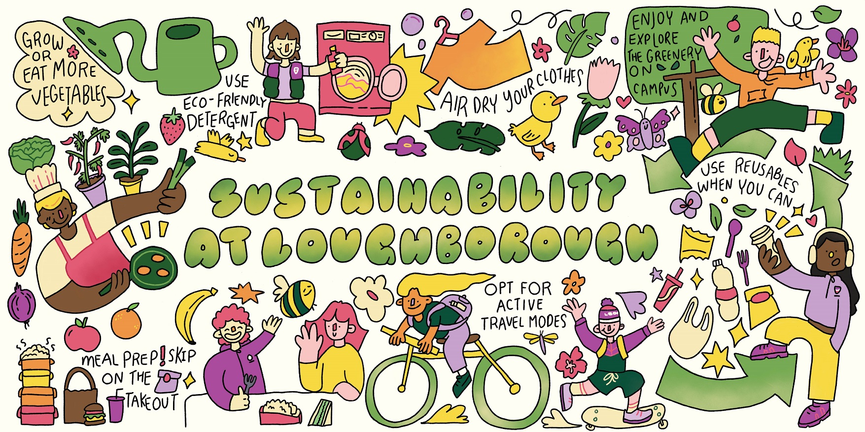 An illustrative mural showing colourful characters and phrases about sustainable practices at Loughborough University with the words 'Sustainability at Loughborough' in the centre