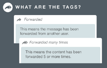 The forwarded many times tag in Whatsapp