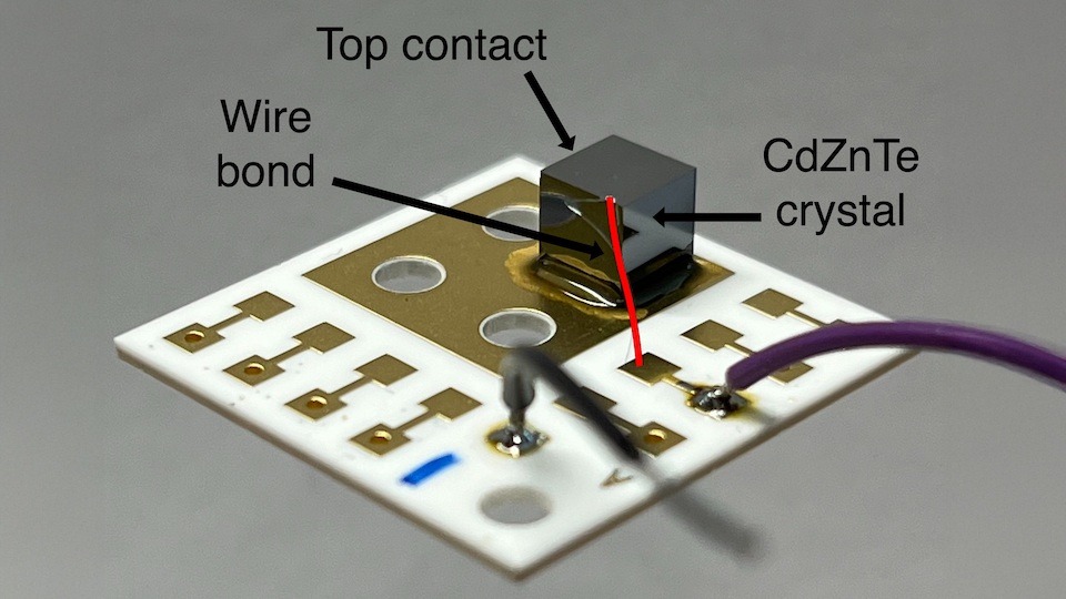 Detector connected for measurements