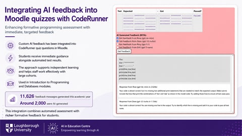 Powerpoint slide showing info on Integrating AI feedback into Moodle quizzes with CodeRunner