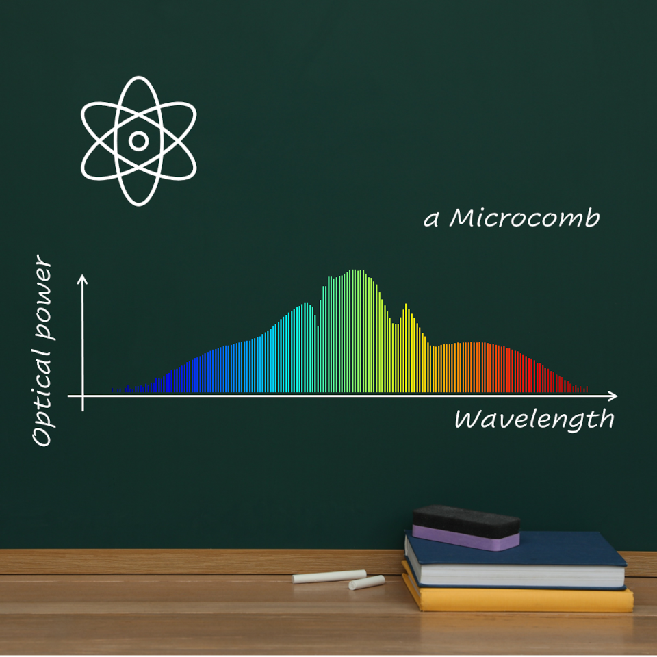 Image showing the spectrum of a laser cavity soliton microcomb