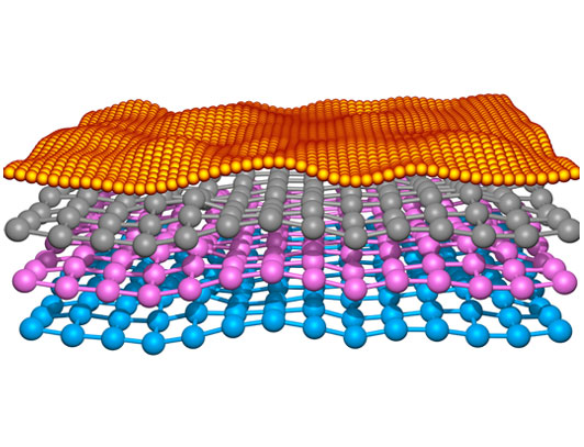 Artificially engineered quantum systems with exotic spintronic and thermoelectric properties by stacking various two-dimensional materials