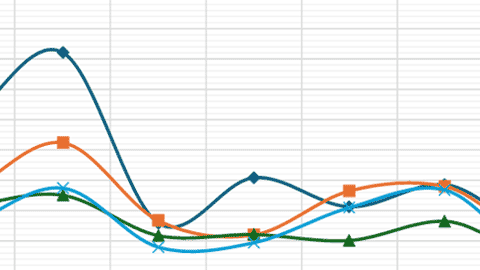 Chat showing population in specific areas, raw data vs refined data