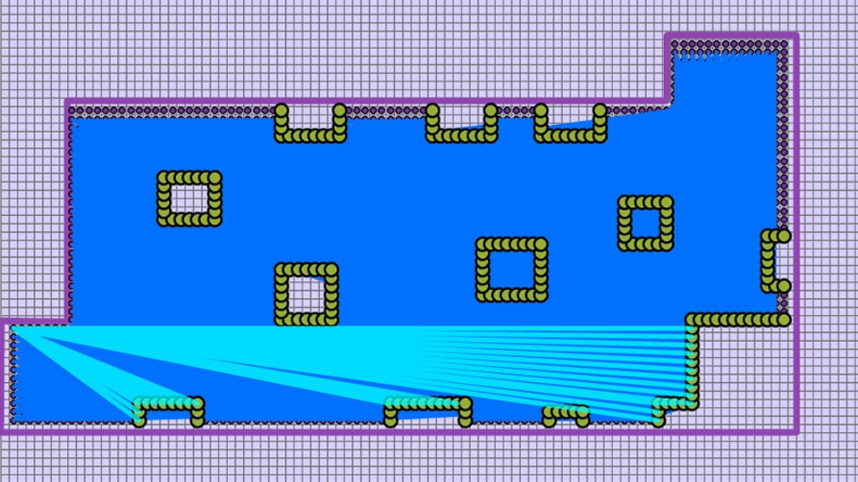 Museum visitor line of sight