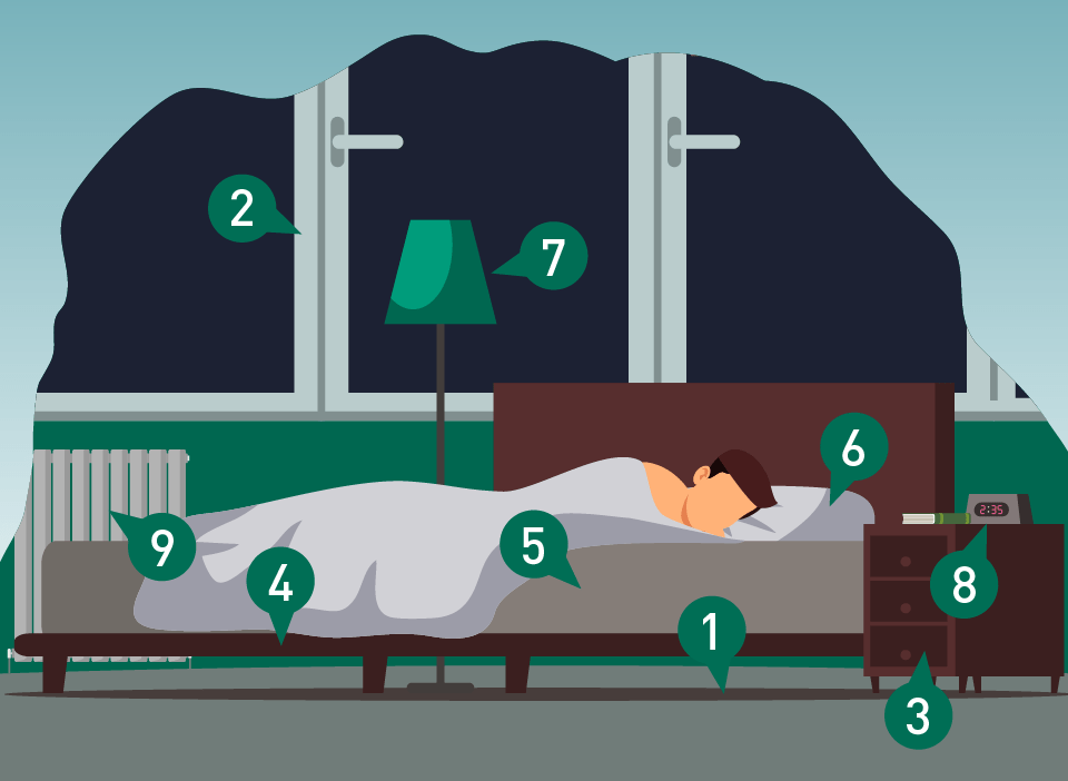 Illustration of a person sleeping in their bedroom
