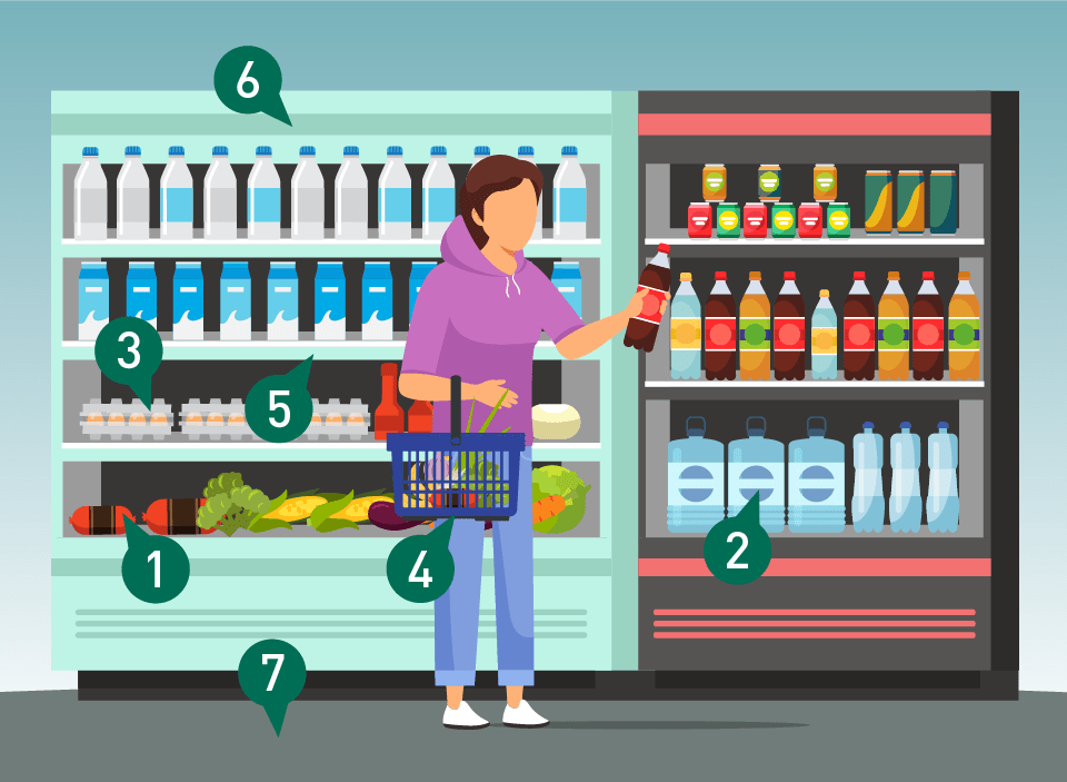 Illustration of a person picking up an item in a supermarket