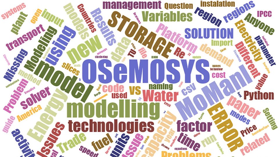 Image of words in a word cloud relating to Developing a community of practice around an open source energy modelling tool
