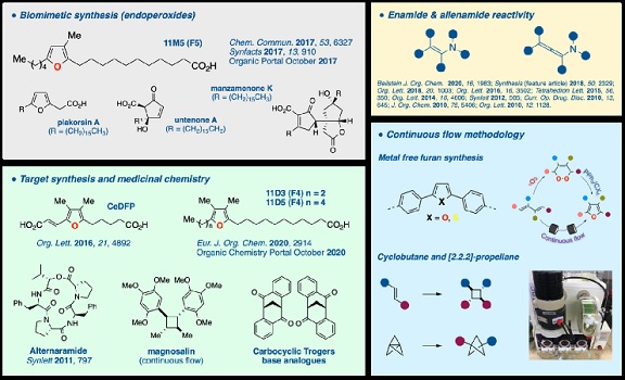 4 panels of research diagrams