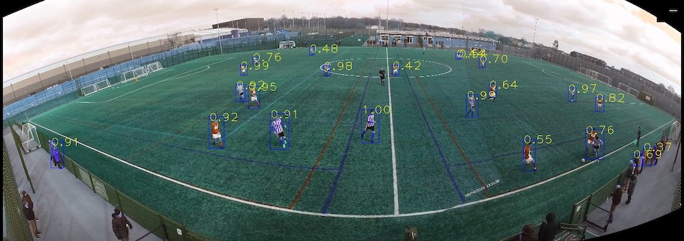 players on a football pitch with numbers overlaid