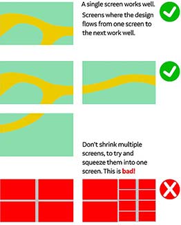A illustrative example showing single screens where the design flows from one screen to the next work well and to not shrink multiple screens to try and squeeze them in