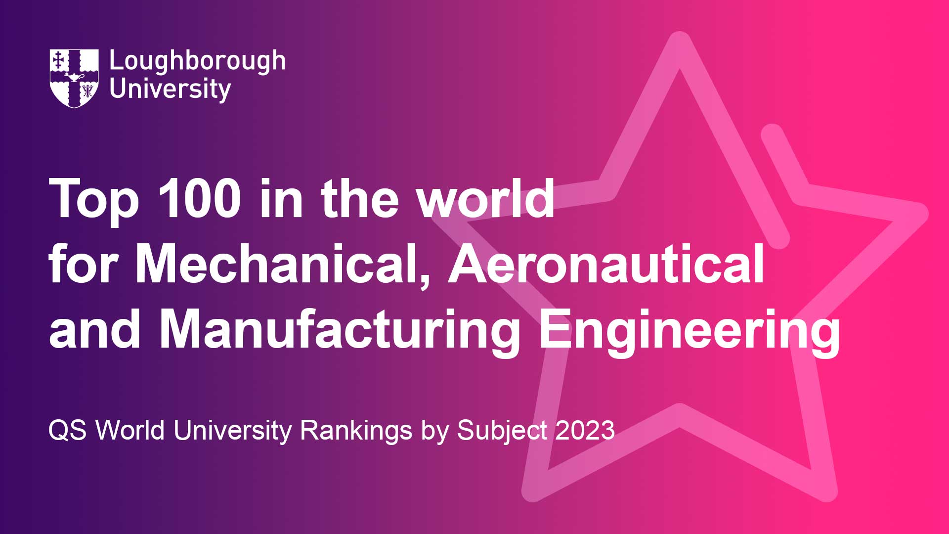 Loughborough ranked Top 100 in the world for Mechanical, Aeronautical(07)