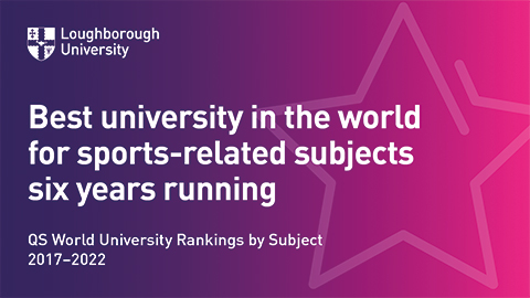 qs ranking - lboro no.1 in the world for sport-related subjects