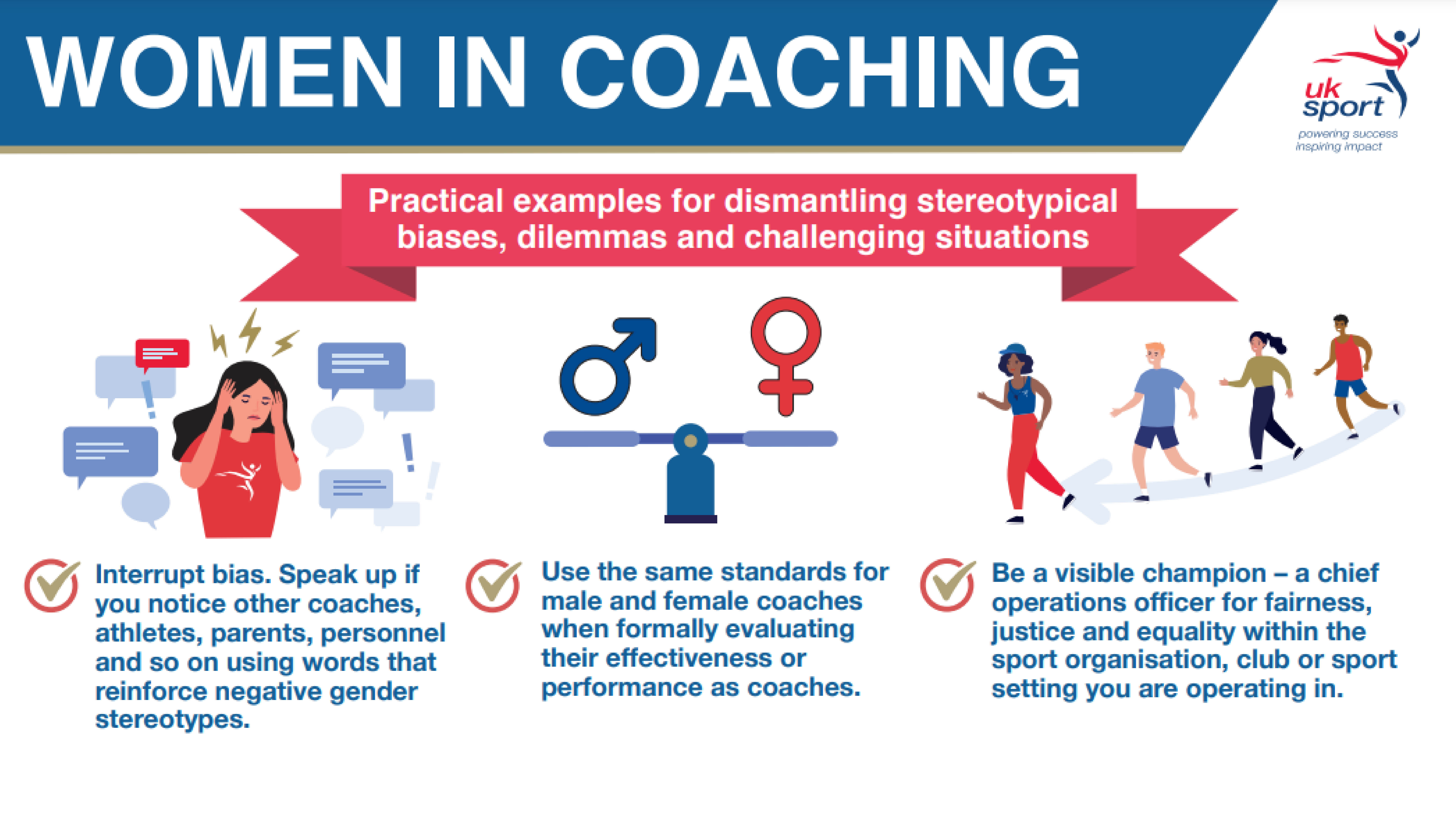 poster used for women in coaching awareness