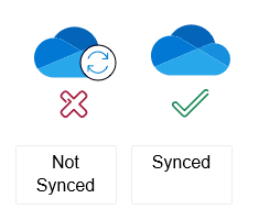 Images show the OneDrive client with a Sync error displayed using a red cross