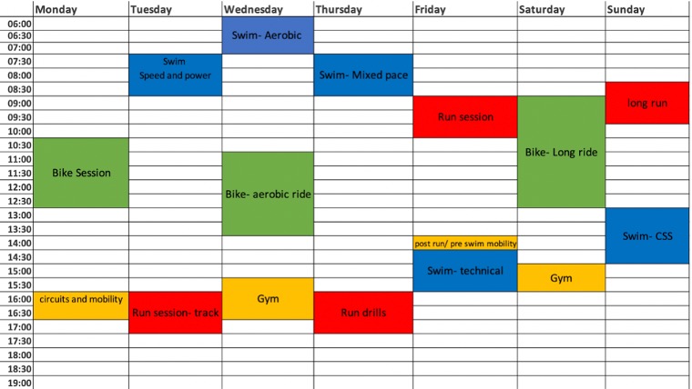 Olympic Squad timetable