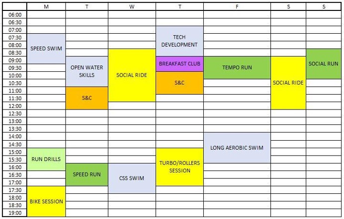 Paralympic Squad Timetable