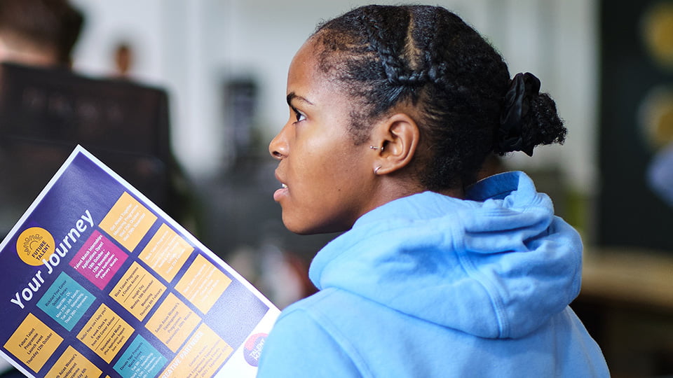 A student in a blue hoodie holding a sheet of people with the words 'Your journey' printed on it