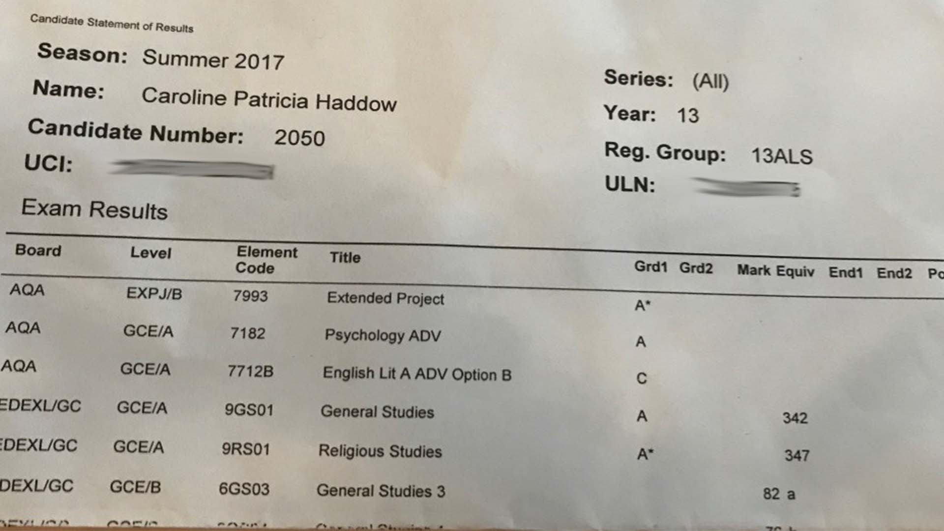 Caroline's A-Level results showing that she got an A* in the Extended project, A in Psychology, C in English, A* in Religious studies and an A in General studies. 