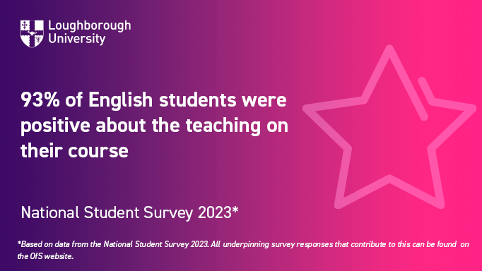 National Student Survey 2023