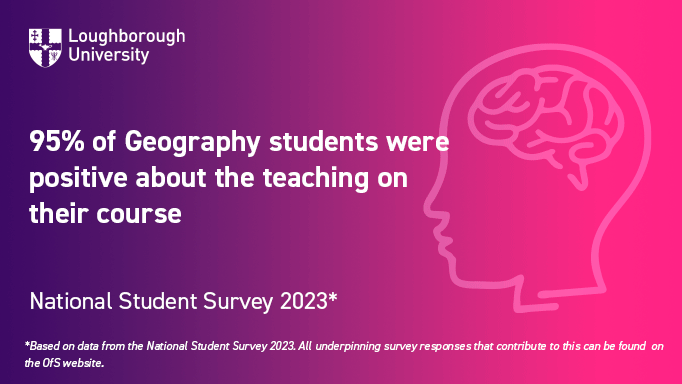 National Student Survey 2023