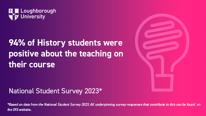 National Student Survey 2023