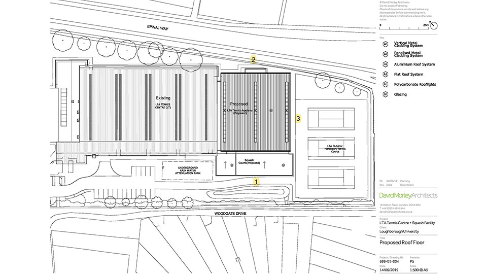 Plans for the LTA Academy