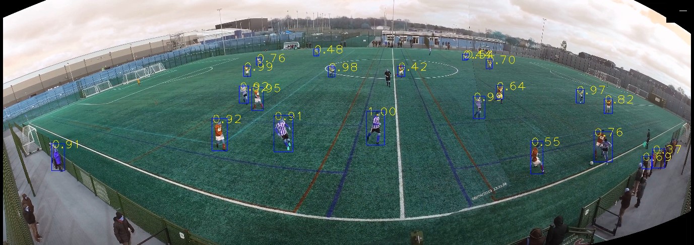 Camera stitch of a pitch 