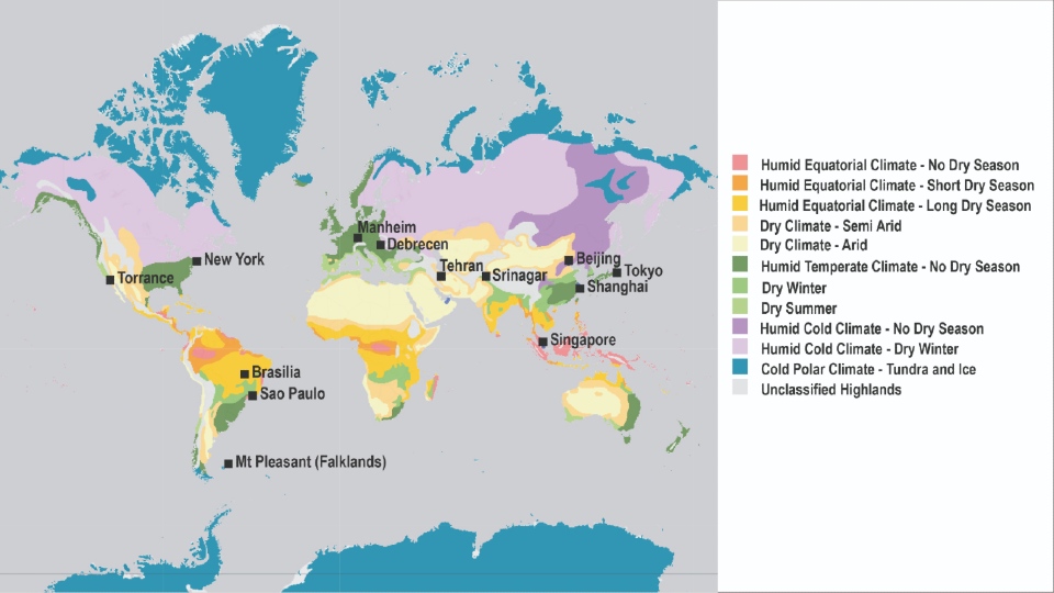 World map of different regions 