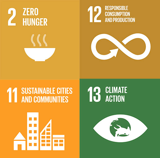 Give and Go Sustainable Development Goals