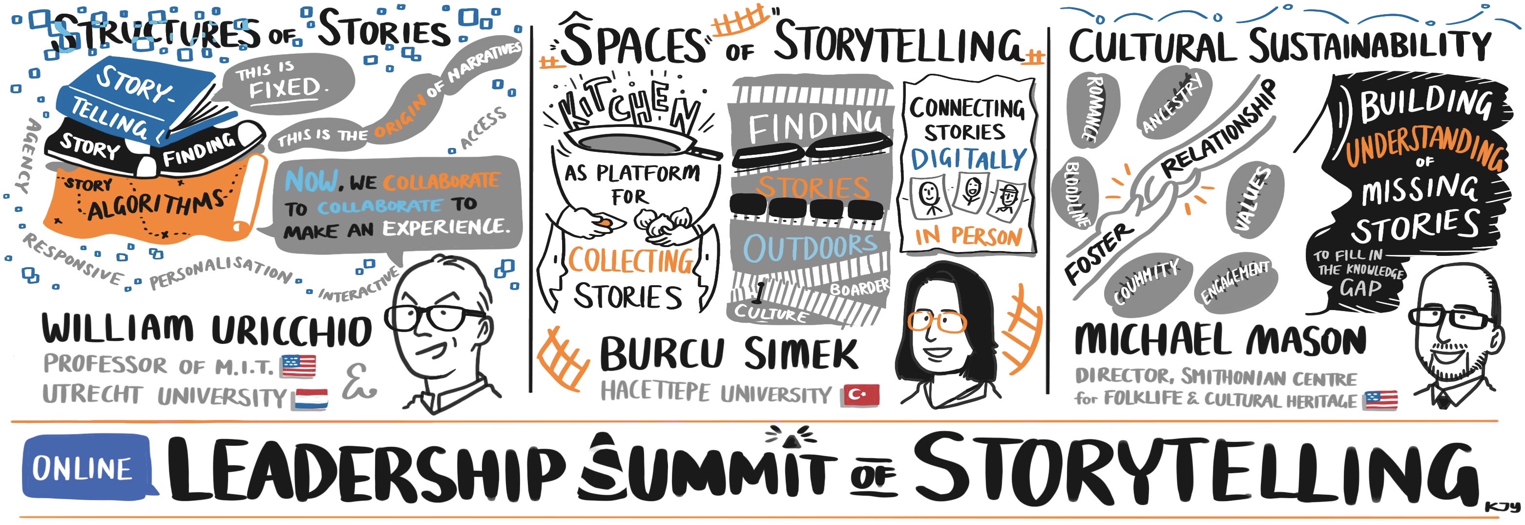 Leadership Summit on Applied Storytelling - Day 2 - Image drawn by Karen Sung