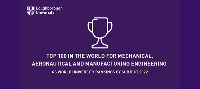 An image with a cup representing top 100 in the world for Mechanical, Aeronautical and Manufacturing Engineering (QS Rankings 2022).