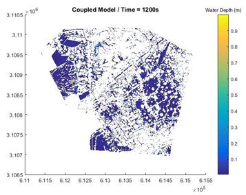 Carlisle 2005 flood extent predicted by HiPIMS