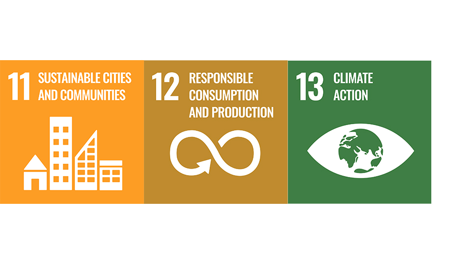 Image of the icons for Goal 11, 12 and 13 of the UN Sustainability Development GOals