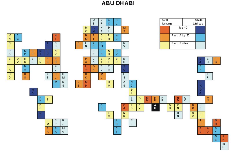 Abu Dhabi hinterworlds