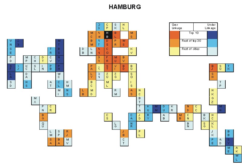 Hamburg hinterworlds