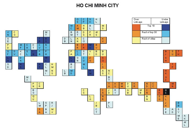 Ho Chi Minh City hinterworlds