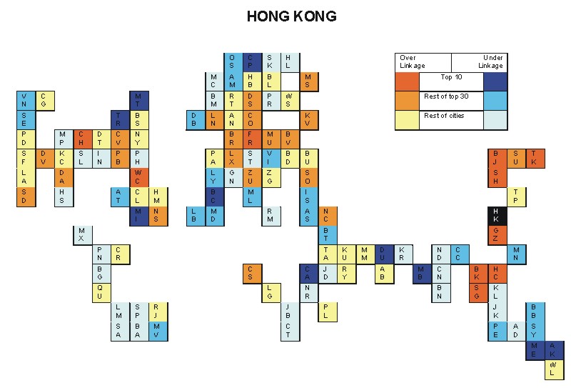 Hong Kong hinterworlds
