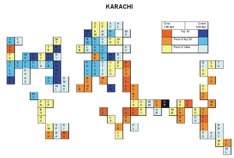 Karachi hinterworlds
