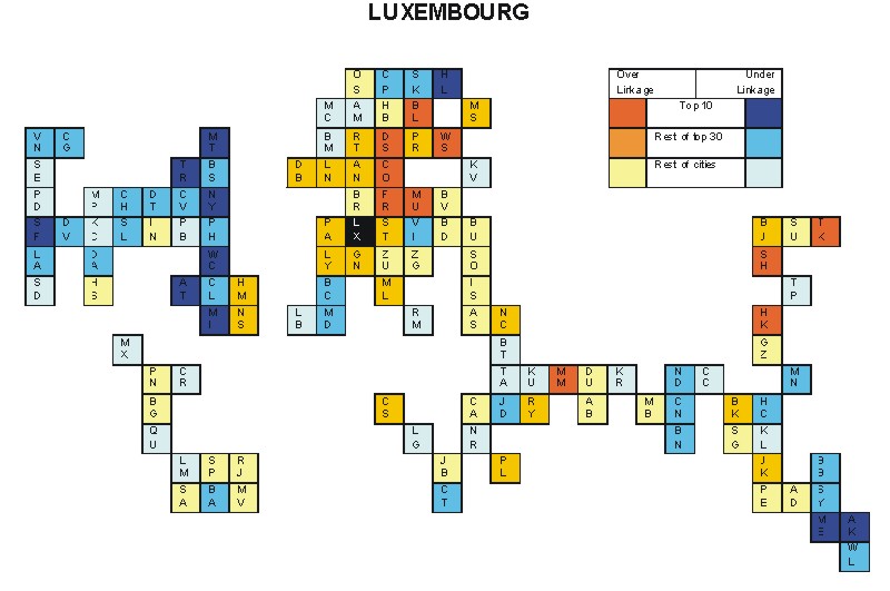 Luxembourg City hinterworlds
