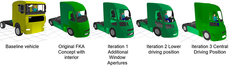 Postures replicated for bus passengers