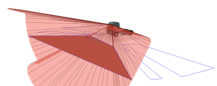 3D volumetric vision projections