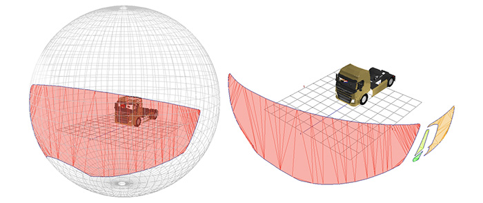 3D volumetric vision projections